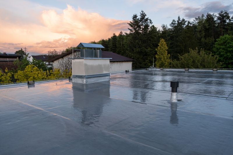 Cost of Roofing in Flint, MI